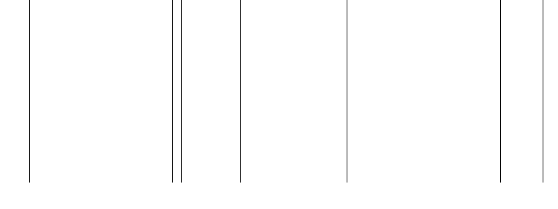 Barogramm
